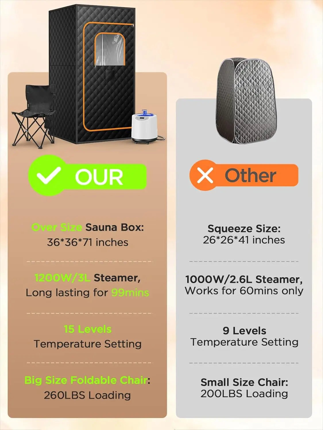 Sauna Box, Portable Sauna for Home, Personal Steam Sauna Tent with 1200W 3L Steamer Heater, 15 Levels, Remote Control, Foldable