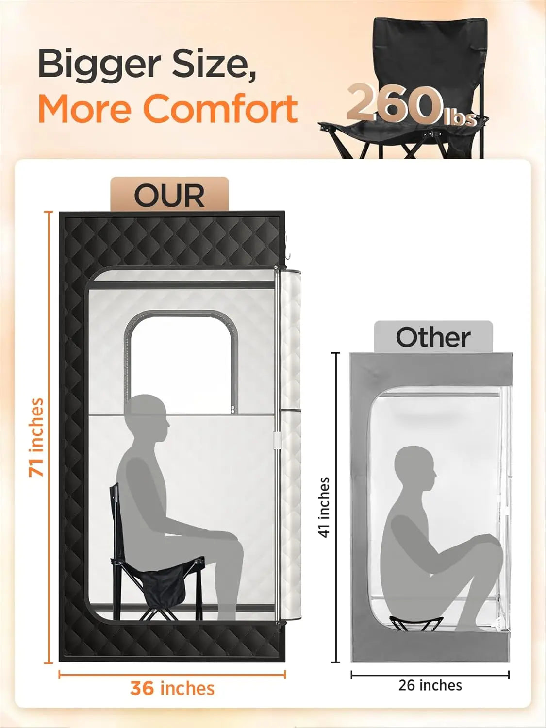 Sauna Box, Portable Sauna for Home, Personal Steam Sauna Tent with 1200W 3L Steamer Heater, 15 Levels, Remote Control, Foldable